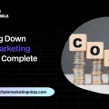 Web3 Marketing Costs Guide_ What You Need to Know